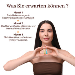 Haarwachstums- & Reparatur-Set – Haarserum und Pflegeöl-Set