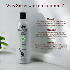 Haarwachstums- & Reparatur-Set – Haarserum, Pflegeöl-Set & Oily Scalp Shampoo