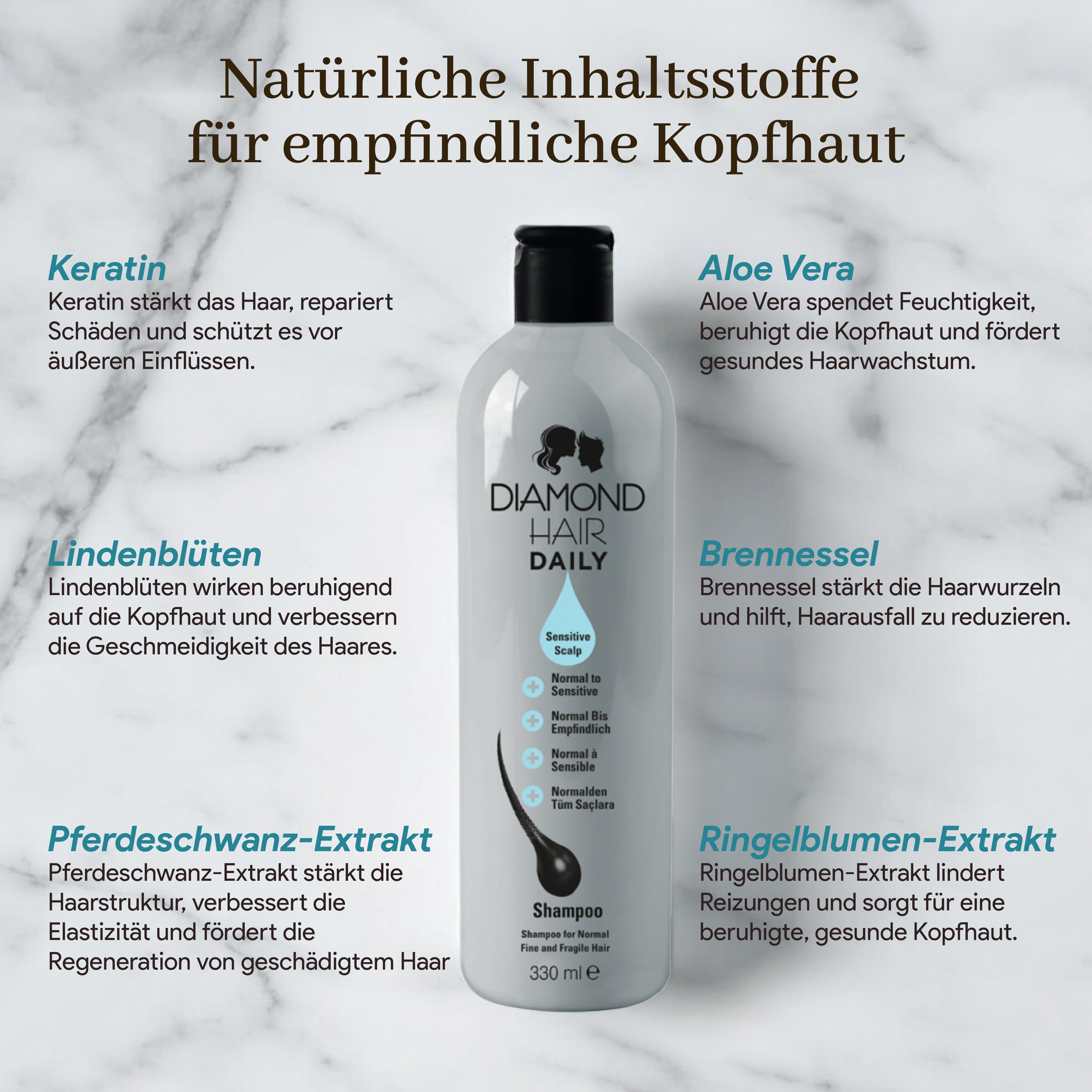 Haarwachstums- & Reparatur-Set – Haarserum, Pflegeöl-Set & Sensitives Shampoo