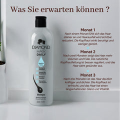 Haarwachstums- & Reparatur-Set – Haarserum, Pflegeöl-Set & Sensitives Shampoo